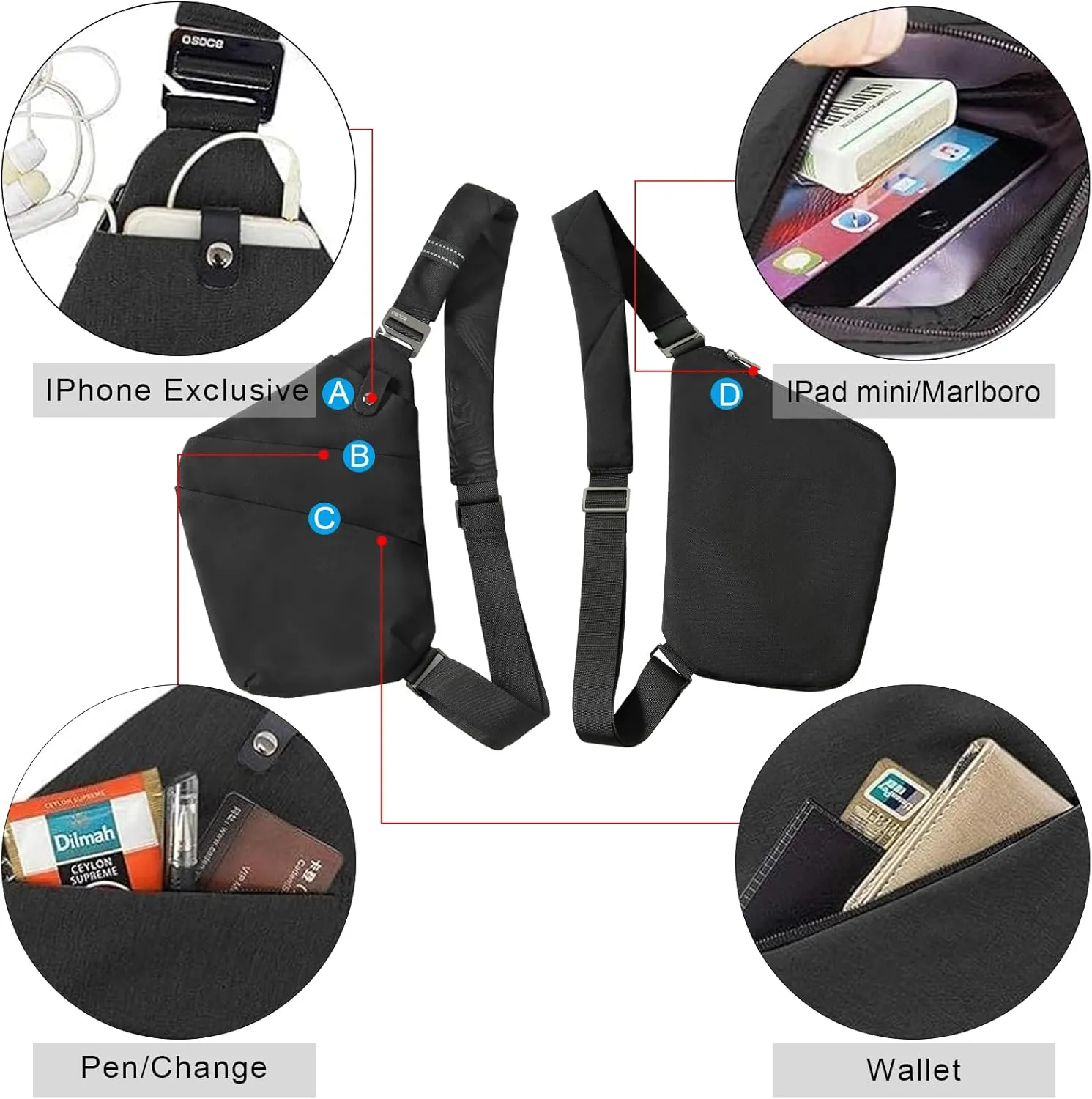 Anti Theft Crossbody Bags for Women and Men, Sling Bag for Women and Men, Waterproof Wander Bag for Sports, Hiking, Travel  1.0S Black