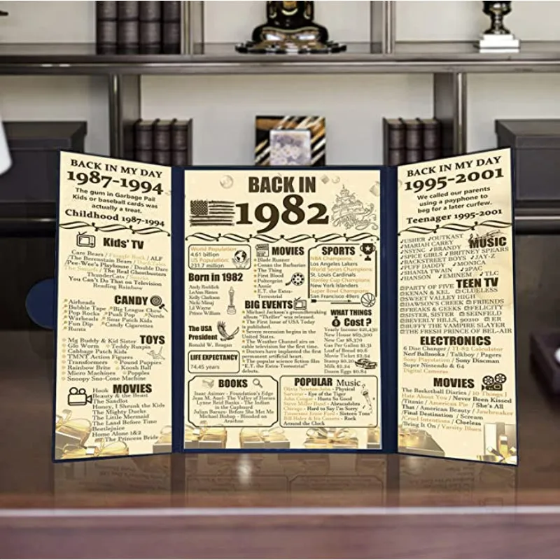 Decorations Party Poster For Birthday And Anniversary