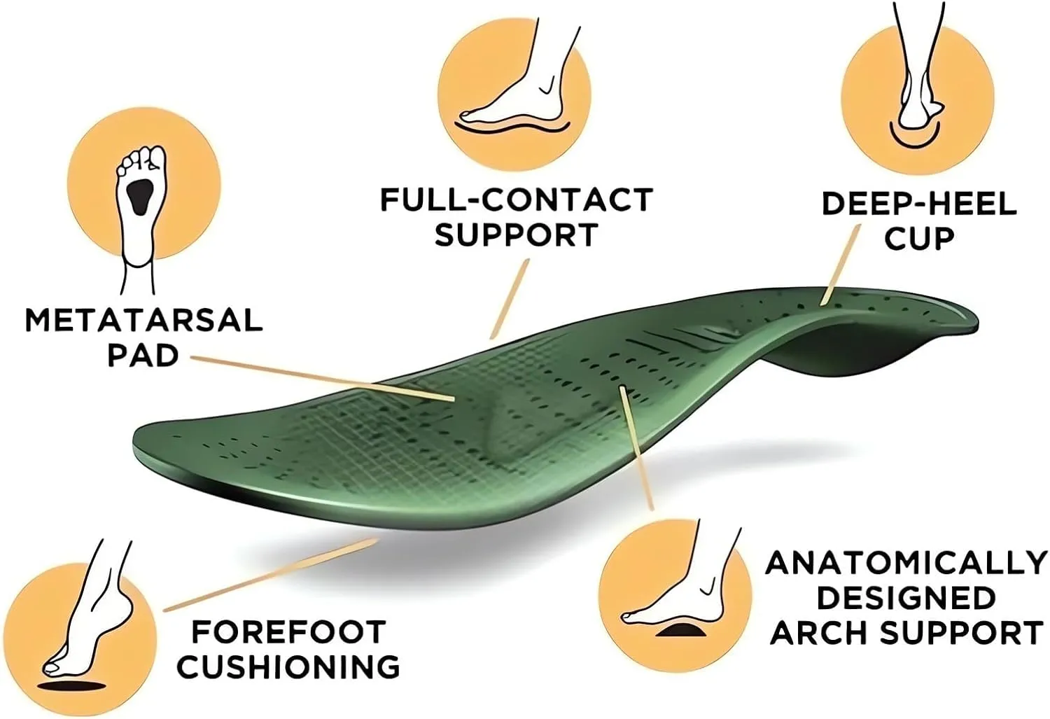 Flip Flops for Women Orthopedic Sandals with Arch Support Comfortable Plantar Fasciitis Split Toe Sandals Dressy Summer Flip Flop Casual Walking Flats