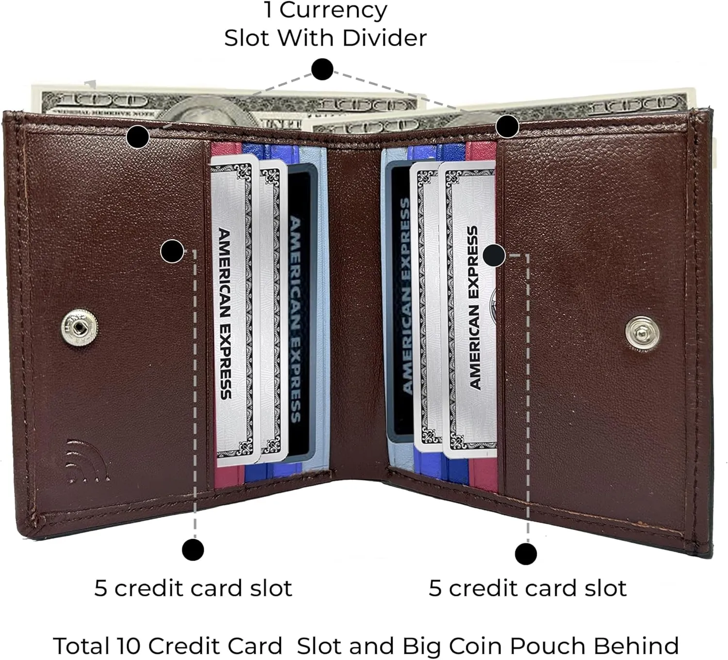 Full Grain Real Leather Wallet with Card Slots Coin Pouch RFID Blocking Combo Gift Box (Ladies Purse Brown)