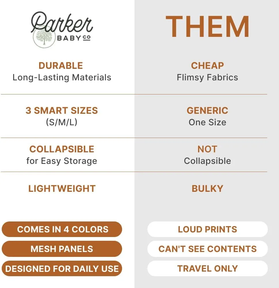 Parker Baby Co. Lightweight Packing Cube Set 3-Pack | Collapsible, Durable, Mesh & Clear Top | Travel Organizer for Diaper Bags, Luggage - Camel/Desert Star