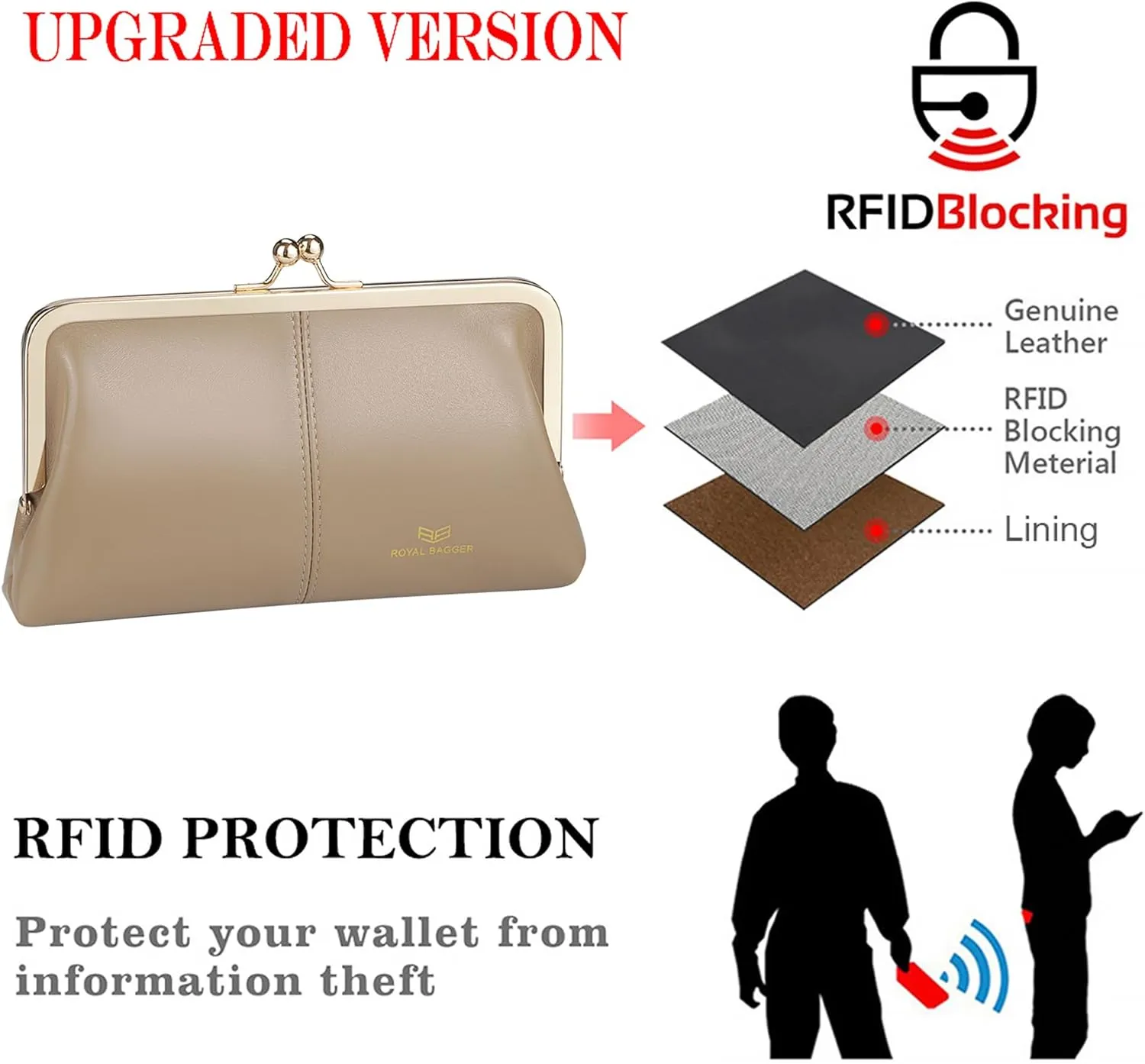 RFID Kiss Lock Wallet, Solid Color Multi-card Slots Card Holder, Genuine Leather Clutch Purses for Women 1468